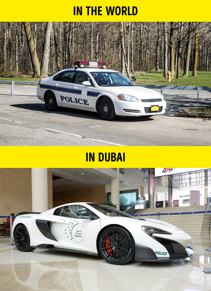 السيارات الرياضية في دبي